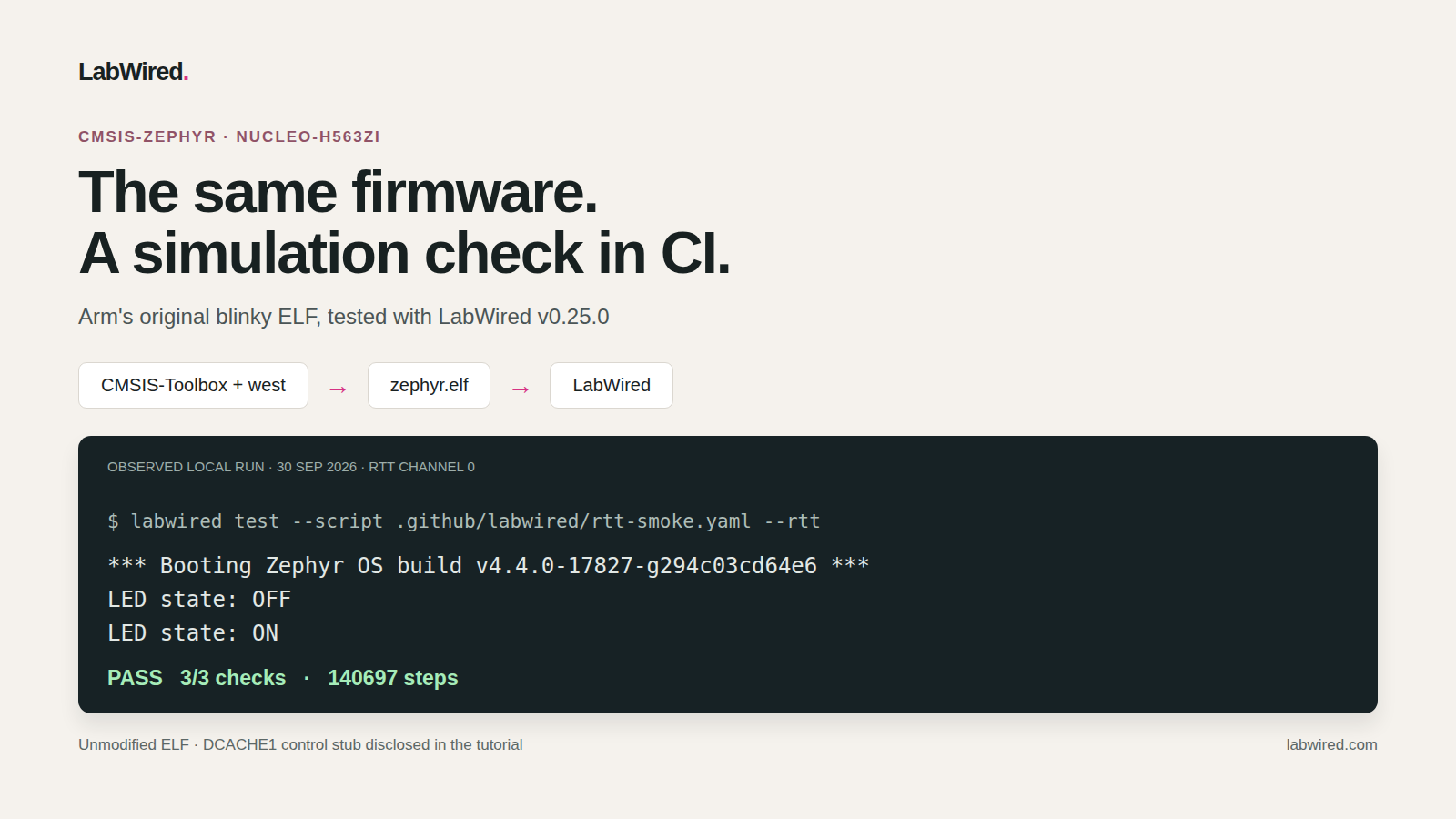 CMSIS-Zephyr firmware passing three RTT checks in LabWired, with the observed OFF and ON messages.