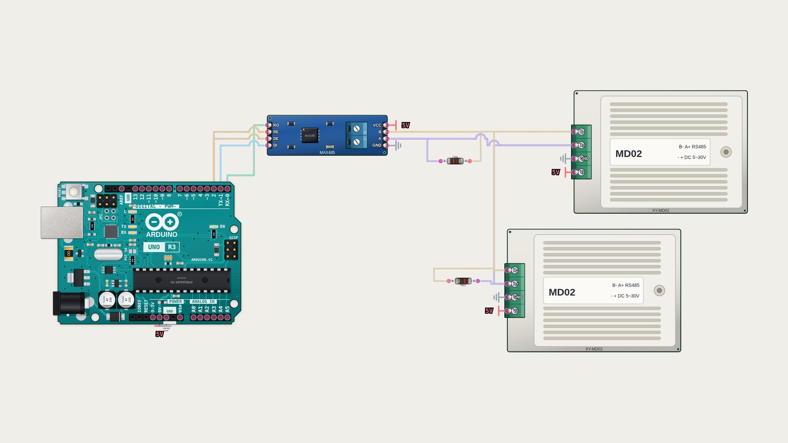 An Arduino Uno, a MAX485 and two XY-MD02 Modbus sensors on one RS-485 pair, drawn in the LabWired playground.