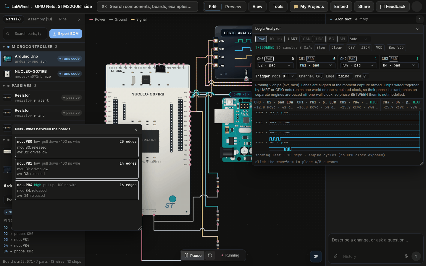 The two-boards lab after a run: the STM32G0B1 and the Uno connected by three wires, with the logic analyzer and the Nets window showing the edge counts.
